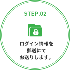 STEP.02 ログイン情報を郵送にてお送りします。