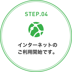 STEP.04 インターネットのご利用開始です。